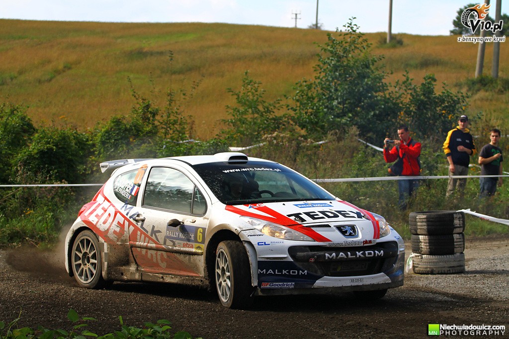 Rajd Koszyc
